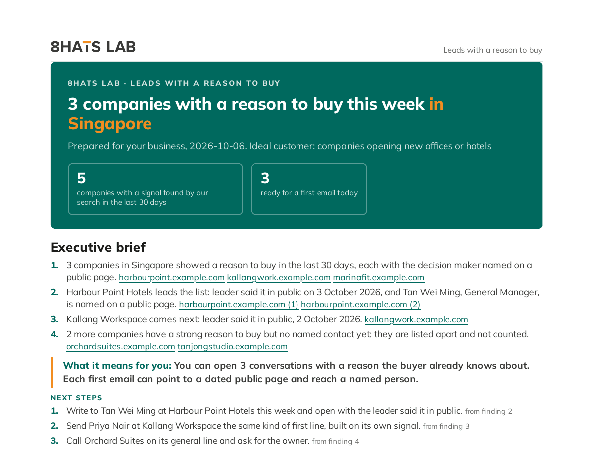 Sample report, page one: three companies in Singapore with a reason to buy this week, an executive brief with a linked source for each finding, what it means for you and three next steps.