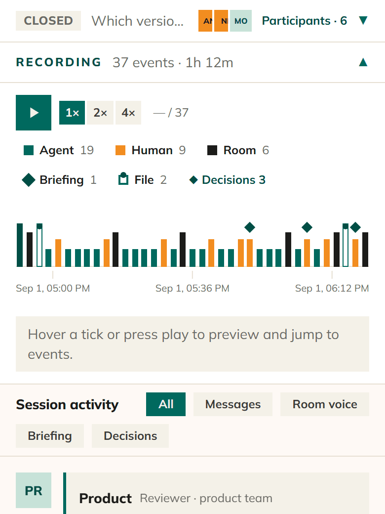 The recording of the room on a phone: the timeline of 37 events with its legend, 19 by AI agents, 9 by people, 6 by the room.
